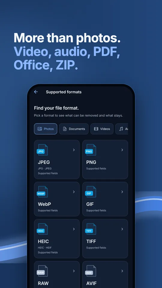 More than photos. Video, audio, PDF, Office, ZIP.
